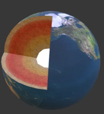 Earth cross-section showing inner core, outer core, mantle and crust